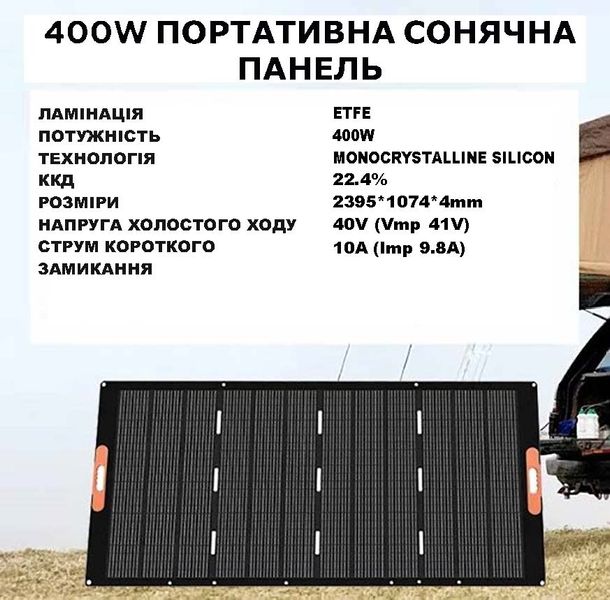 Портативна складна сонячна панель ETFE CR400P 400W CR-400-P фото