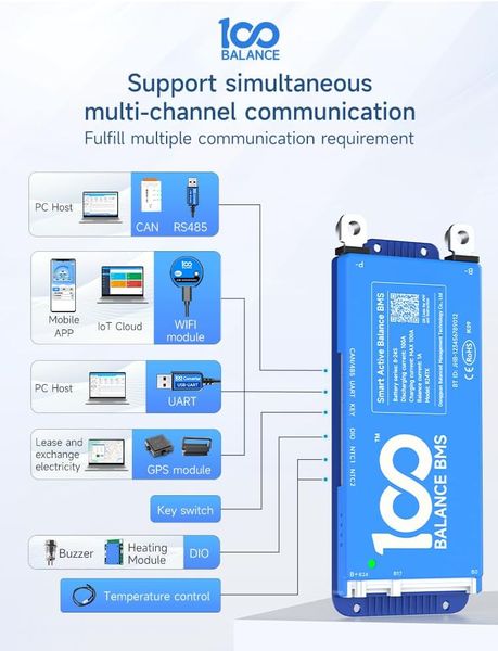 Smart BMS 100Balance (суббренд DALY) 100A 8S - 17S Li-ion/LiFePO4/LTO з активним балансиром та Bluetooth DALY-8-17S-100 фото