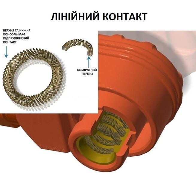 Корпусна клема-термінал 120А, комплект (червона) PS006-1625R фото